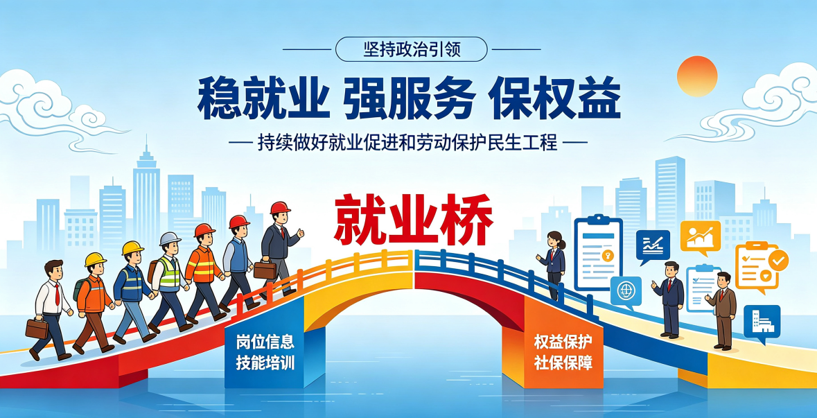 最高检：坚持政治引领，持续做好就业促进和劳动保护民生工程